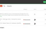Trwają prace nad wiki i forum Manjaro Linux